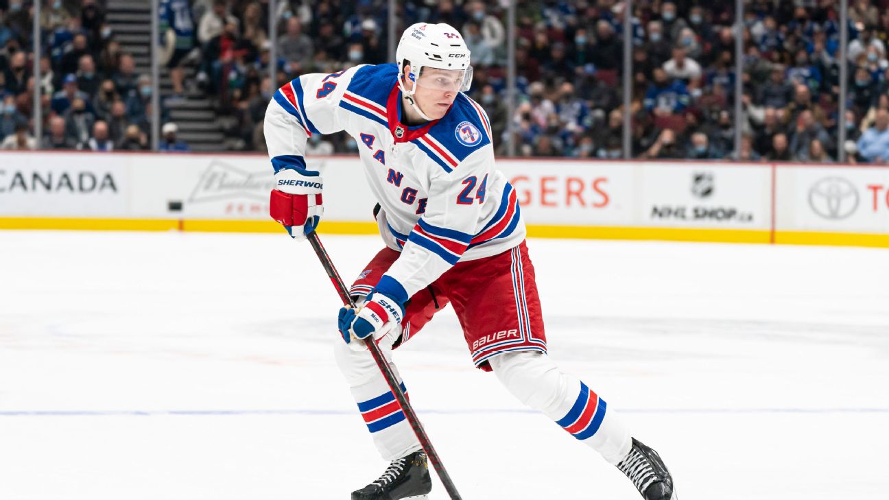 Kaapo Kakko disponible? Kent Hughes et le Canadien doivent sauter sur l&rsquo;occasion
