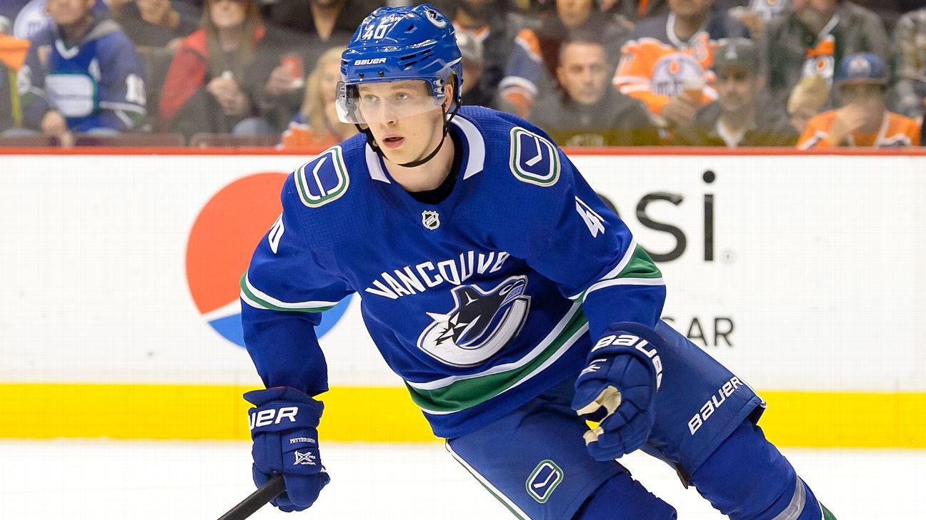 Voici l'offre refusée des Canucks de Vancouver pour Elias Pettersson